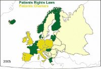 Pateintenrechte in Europa
